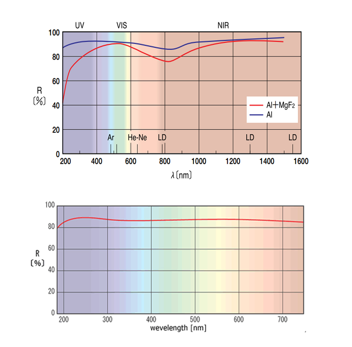 亿万先生MR·(中国集团)官方网站