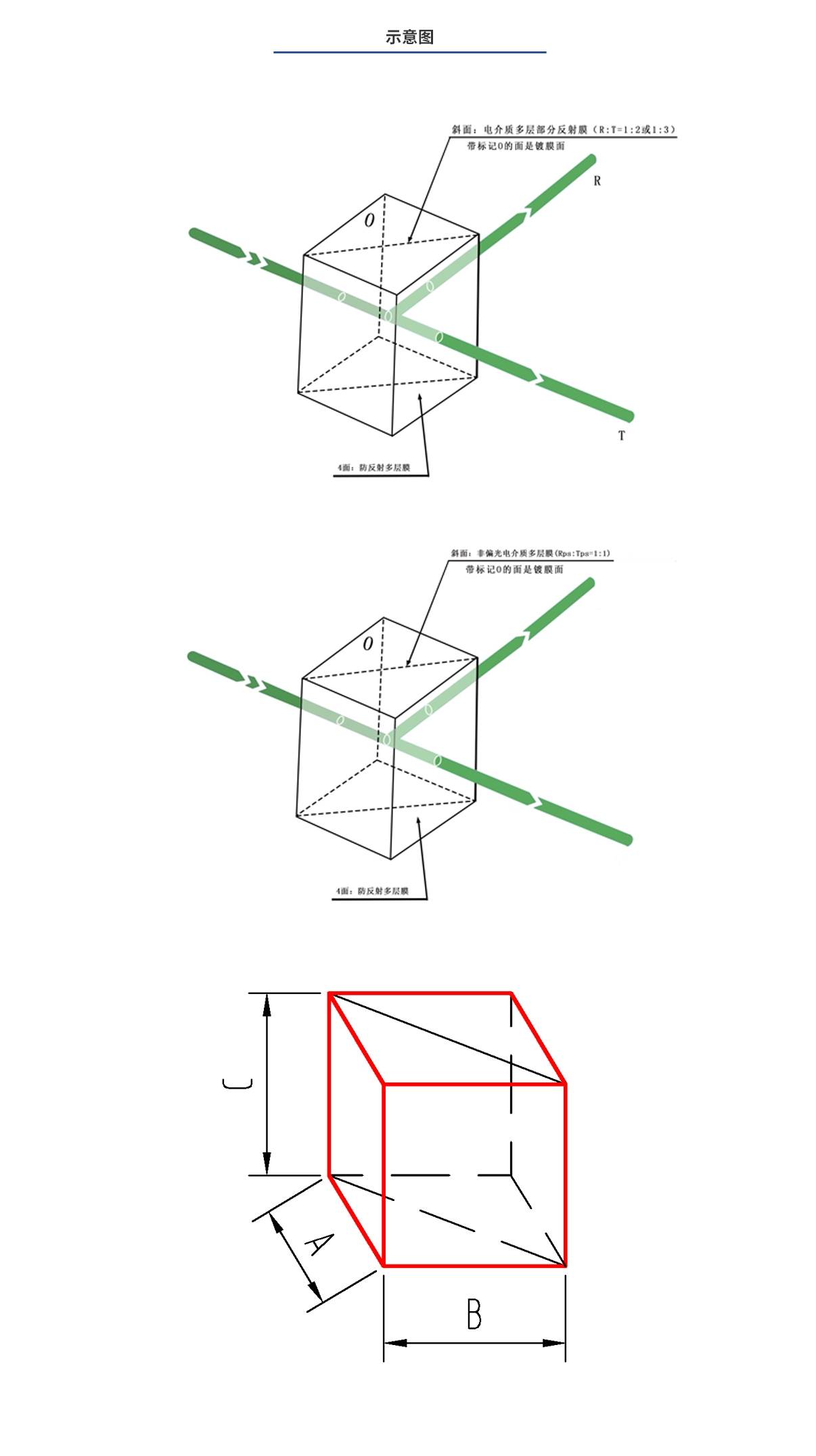 亿万先生MR·(中国集团)官方网站