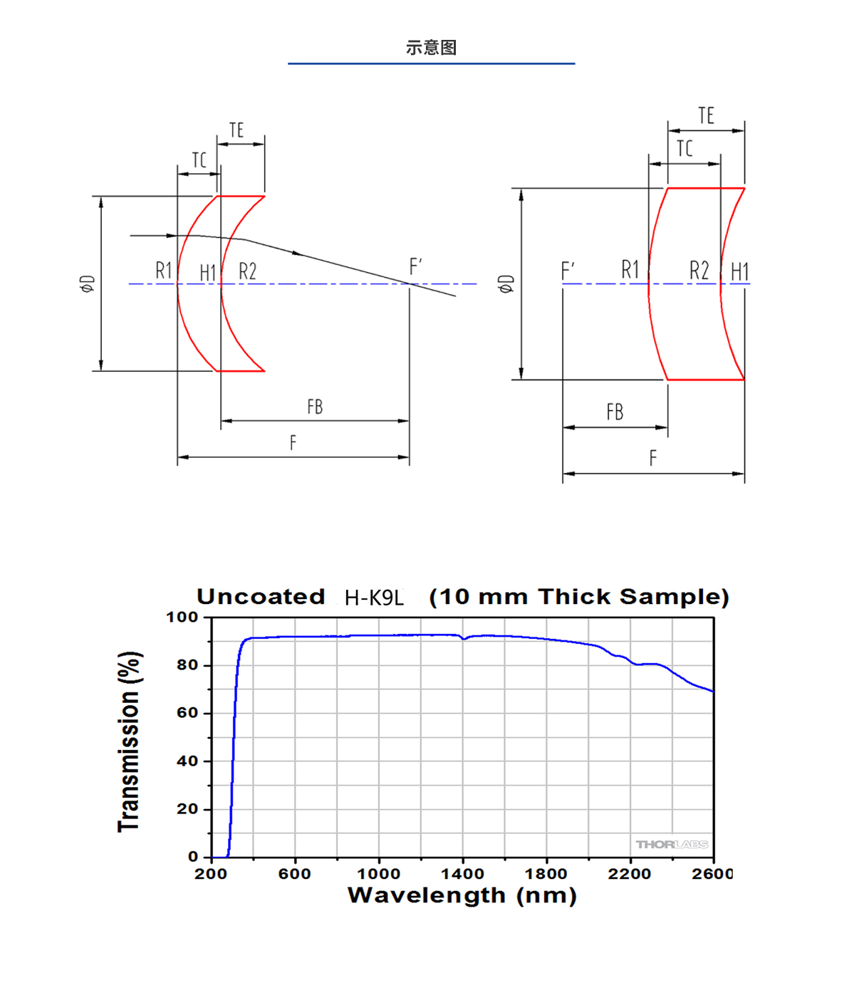亿万先生MR·(中国集团)官方网站