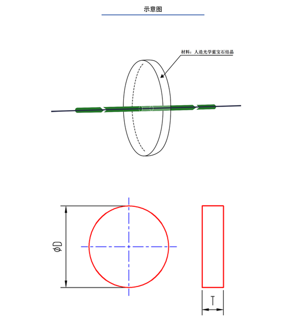 亿万先生MR·(中国集团)官方网站