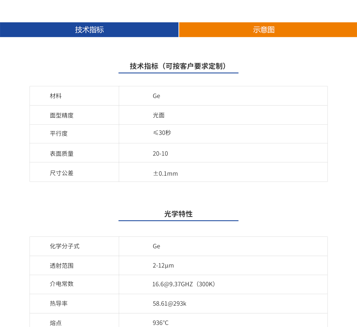 亿万先生MR·(中国集团)官方网站