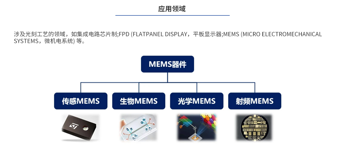 亿万先生MR·(中国集团)官方网站