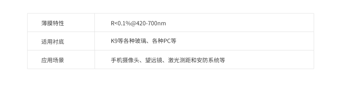 亿万先生MR·(中国集团)官方网站