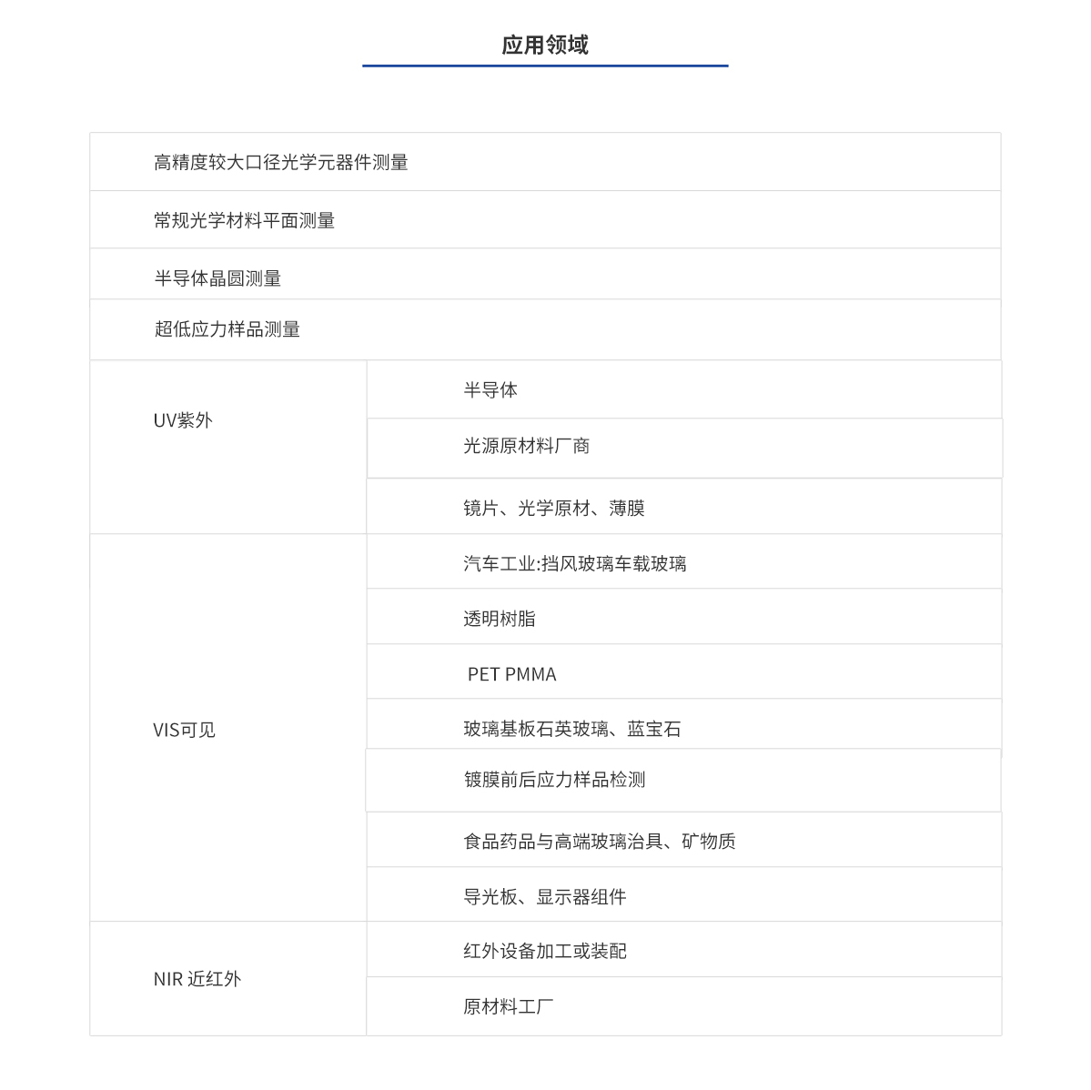 亿万先生MR·(中国集团)官方网站